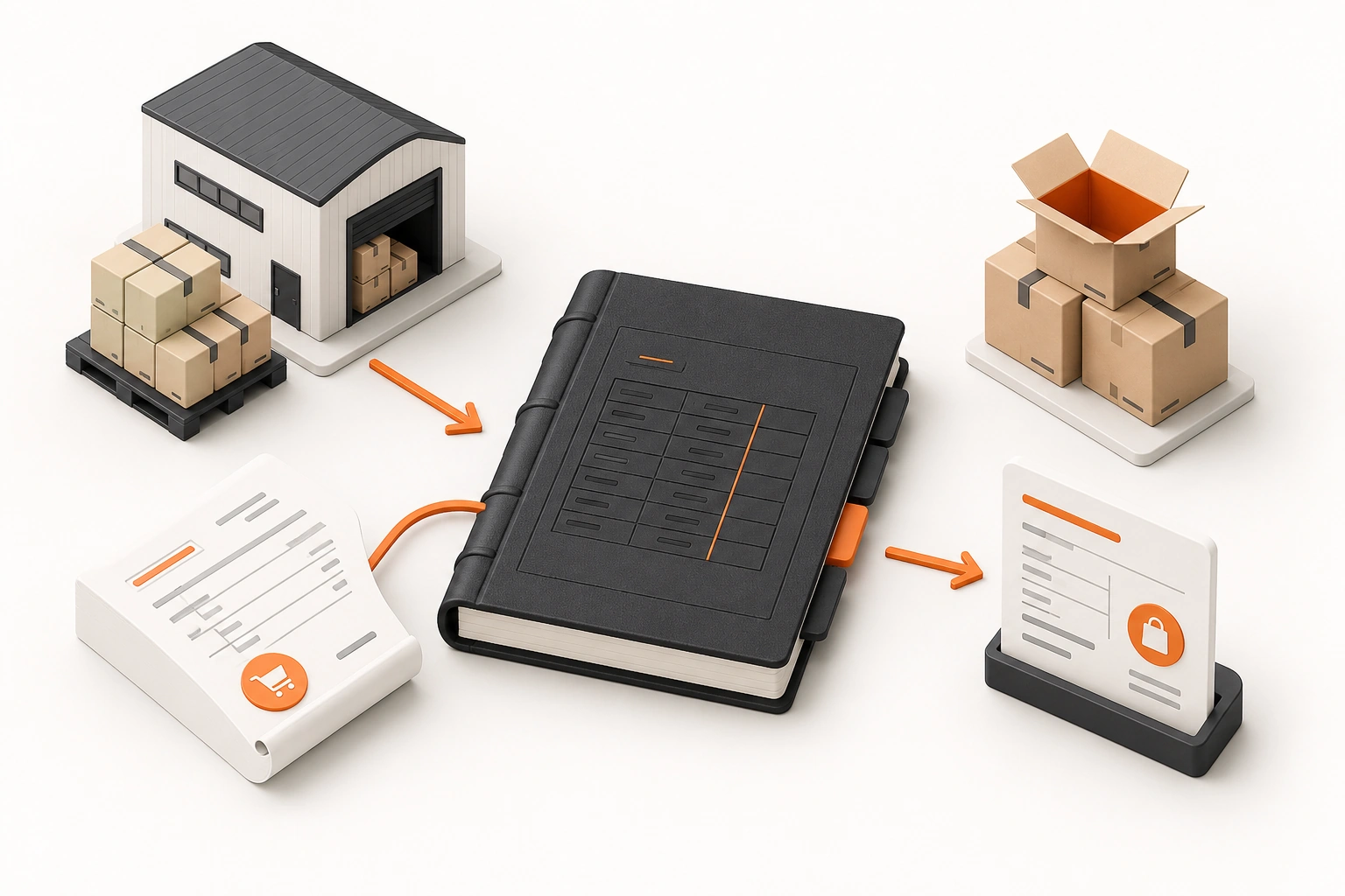 Service business invoicing payments and bookkeeping