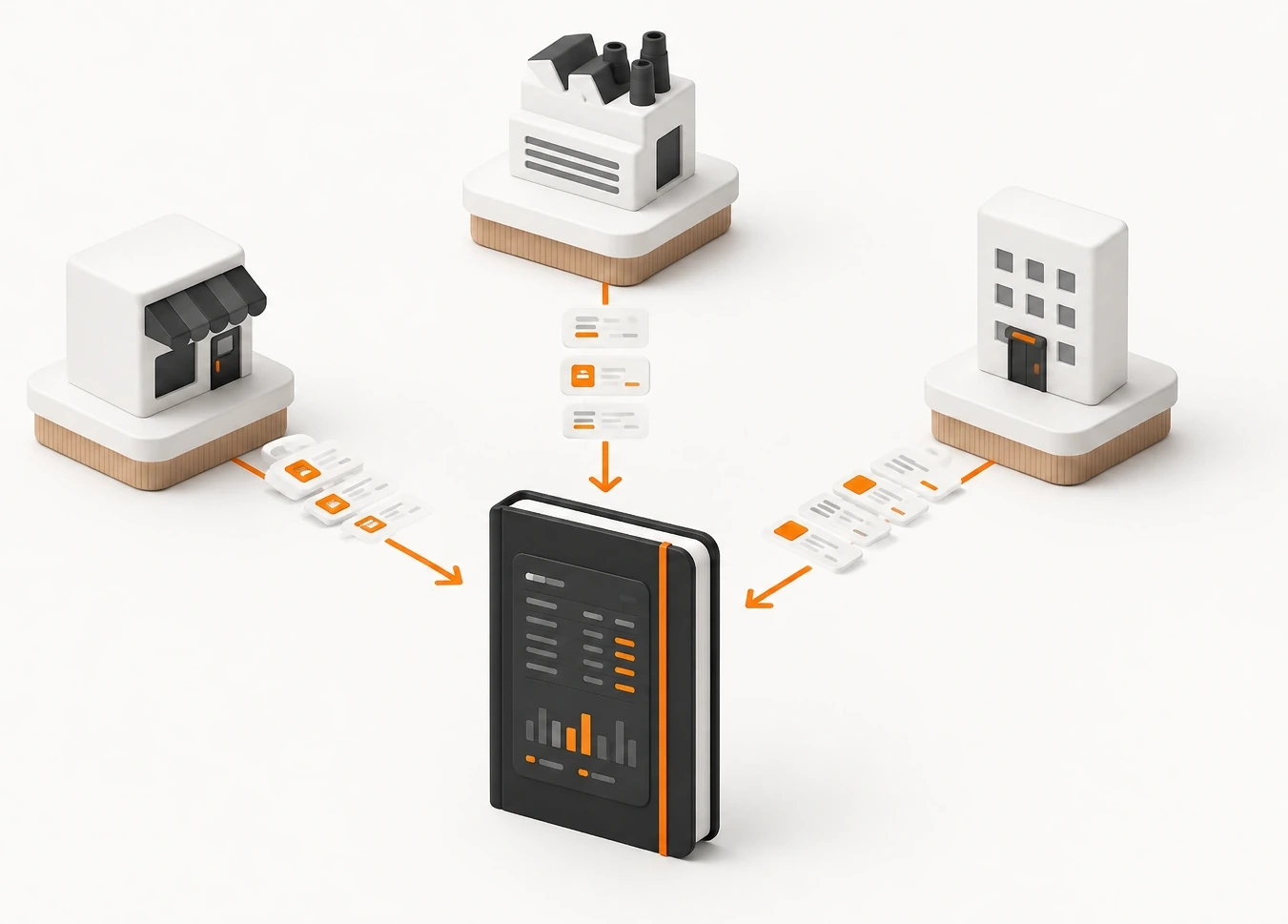 Retail sales POS transactions and bookkeeping reconciliation