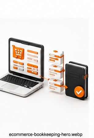 Wholesale monthly bookkeeping and financial report