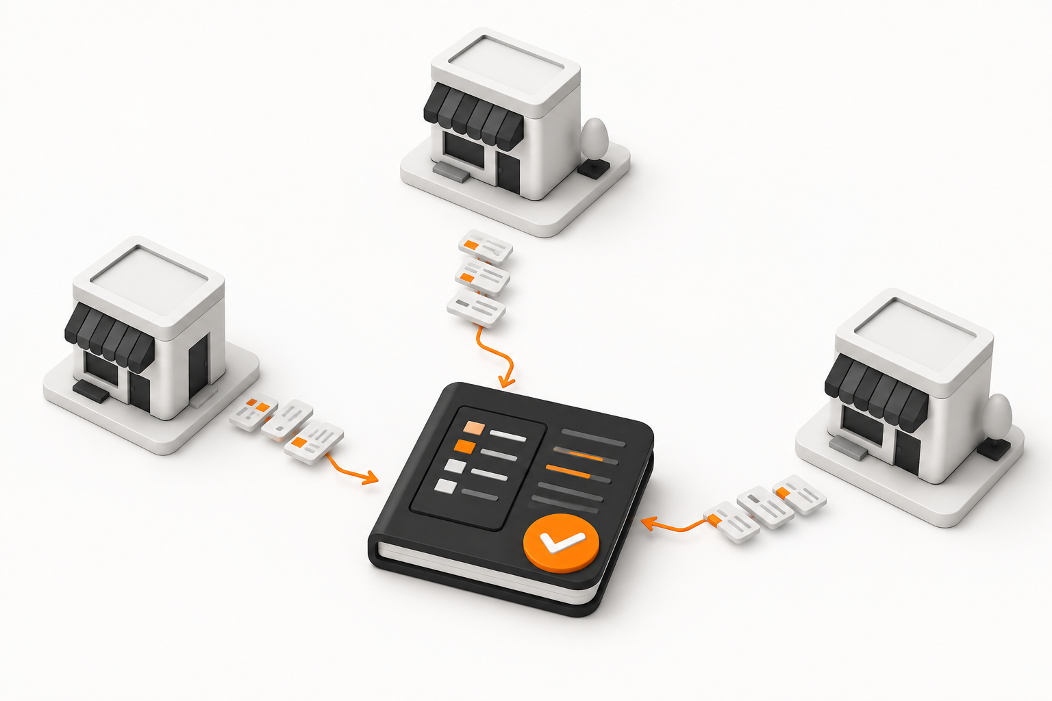 Franchise bookkeeping across multiple business locations