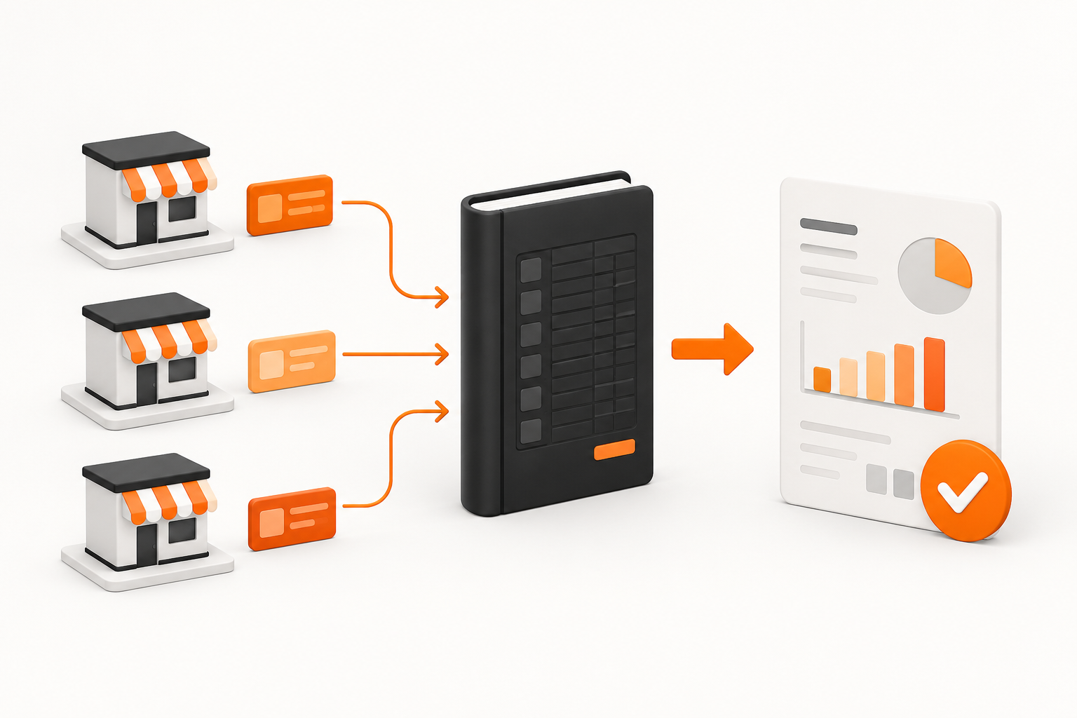 Franchise bookkeeping workflow from transactions to reporting