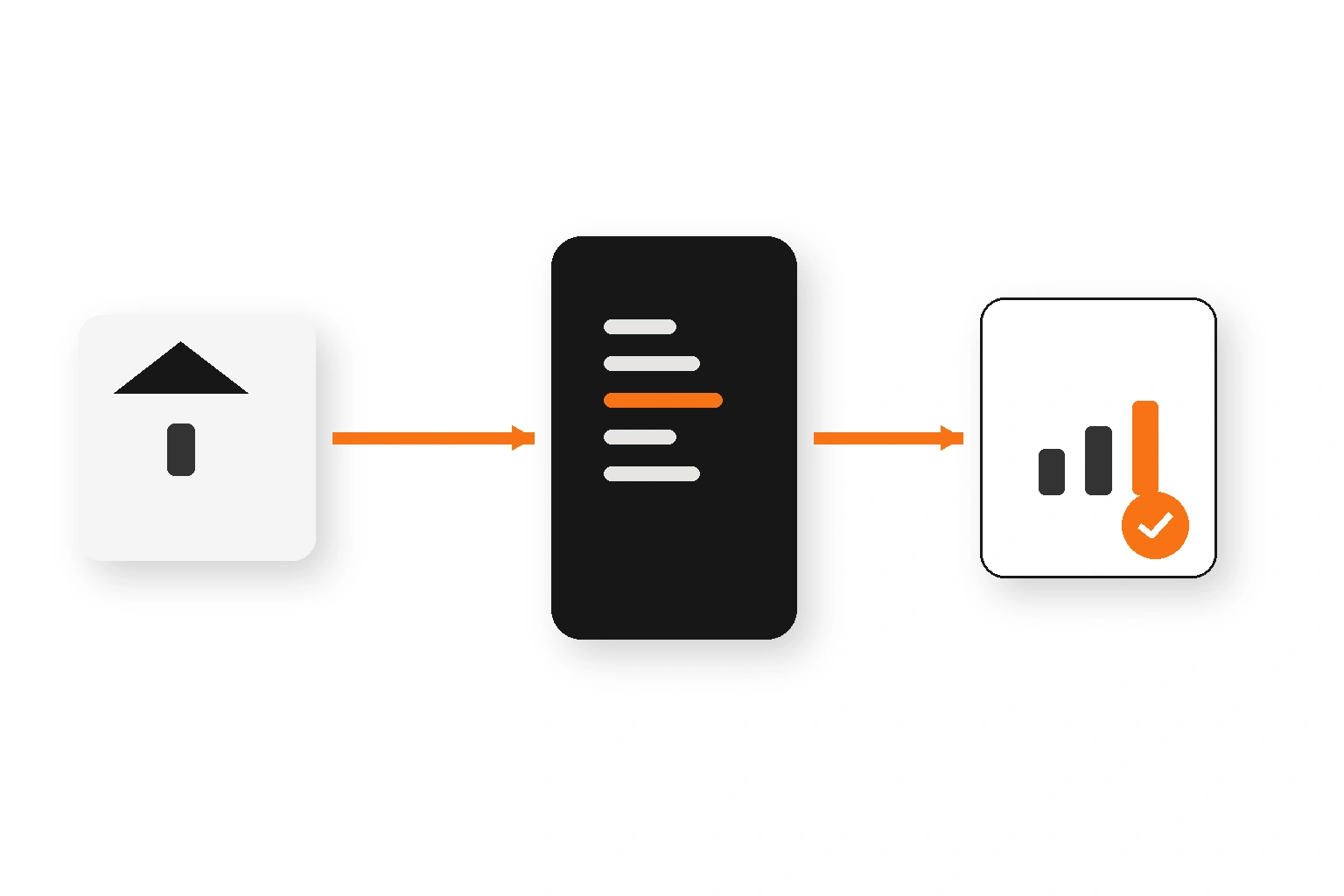 Real estate agent bookkeeping workflow