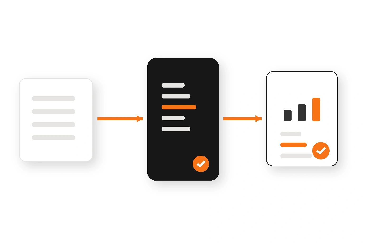 Bookkeeping transition workflow from review to clean continuation